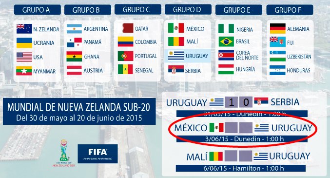 mexico vs uruguay horario